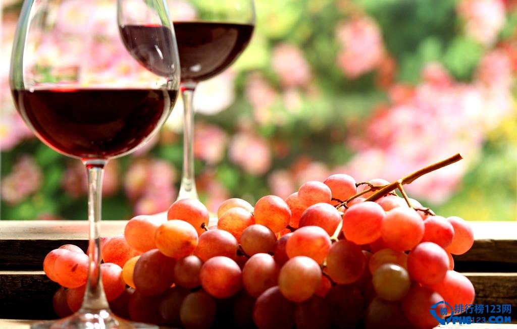 2016十大人均葡萄酒消费最多的国家排行榜