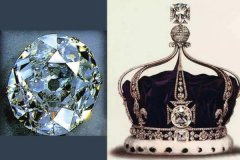 <b><font color='#333333'>世界最贵的十大钻石，粉色之星上榜，第二被镶嵌在英皇权杖上</font></b>